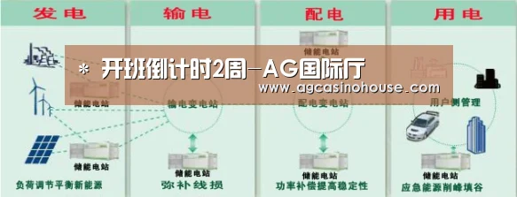 *
开班倒计时2周-AG国际厅(图4) AG亚洲