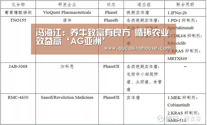冯海江:养牛致富有良方 循环农业效益高‘AG亚洲’(图3) AG娱乐